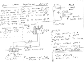 Front_Loader_Hydraulic_Circuit.gif